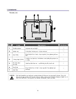 Preview for 15 page of Sanyo PDG-DXT10KL User Manual