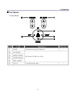 Preview for 16 page of Sanyo PDG-DXT10KL User Manual