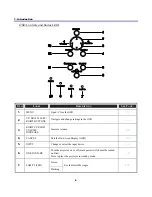 Preview for 17 page of Sanyo PDG-DXT10KL User Manual