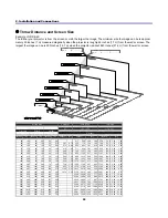 Preview for 31 page of Sanyo PDG-DXT10KL User Manual