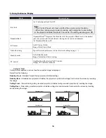 Preview for 85 page of Sanyo PDG-DXT10KL User Manual