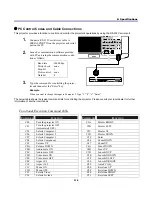 Preview for 124 page of Sanyo PDG-DXT10KL User Manual