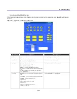 Preview for 130 page of Sanyo PDG-DXT10KL User Manual