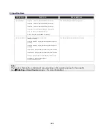 Preview for 131 page of Sanyo PDG-DXT10KL User Manual