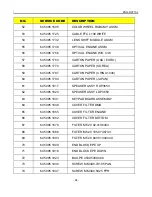 Preview for 84 page of Sanyo PDGDXT10L - XGA DLP Projector Service Manual