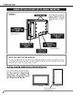 Предварительный просмотр 8 страницы Sanyo PDP-31H1ENV Owner'S Manual