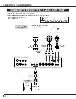 Предварительный просмотр 14 страницы Sanyo PDP-31H1ENV Owner'S Manual