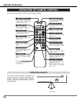 Предварительный просмотр 16 страницы Sanyo PDP-31H1ENV Owner'S Manual