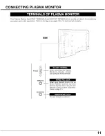 Предварительный просмотр 11 страницы Sanyo PDP-32H1A Owner'S Manual