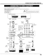 Предварительный просмотр 13 страницы Sanyo PDP-32H1A Owner'S Manual