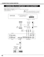 Предварительный просмотр 14 страницы Sanyo PDP-32H1A Owner'S Manual