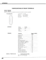 Предварительный просмотр 42 страницы Sanyo PDP-32H1A Owner'S Manual