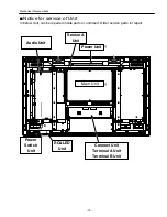 Предварительный просмотр 15 страницы Sanyo PDP-32H1A Service Manual