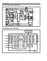 Предварительный просмотр 32 страницы Sanyo PDP-32H1A Service Manual