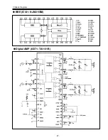 Предварительный просмотр 37 страницы Sanyo PDP-32H1A Service Manual