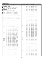 Предварительный просмотр 42 страницы Sanyo PDP-32H1A Service Manual