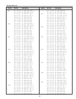 Предварительный просмотр 43 страницы Sanyo PDP-32H1A Service Manual