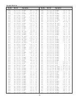 Предварительный просмотр 45 страницы Sanyo PDP-32H1A Service Manual