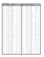 Предварительный просмотр 46 страницы Sanyo PDP-32H1A Service Manual