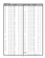 Предварительный просмотр 47 страницы Sanyo PDP-32H1A Service Manual