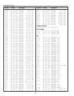 Предварительный просмотр 52 страницы Sanyo PDP-32H1A Service Manual