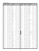 Предварительный просмотр 55 страницы Sanyo PDP-32H1A Service Manual