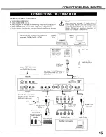 Предварительный просмотр 15 страницы Sanyo PDP-32H1AN Owner'S Manual