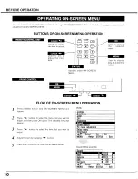 Предварительный просмотр 18 страницы Sanyo PDP-32H1AN Owner'S Manual