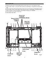 Предварительный просмотр 9 страницы Sanyo PDP-32H1ES Service Manual