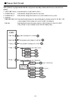 Предварительный просмотр 20 страницы Sanyo PDP-32H1ES Service Manual