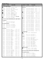 Предварительный просмотр 24 страницы Sanyo PDP-32H1ES Service Manual