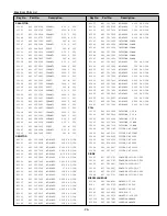 Предварительный просмотр 25 страницы Sanyo PDP-32H1ES Service Manual