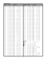 Предварительный просмотр 29 страницы Sanyo PDP-32H1ES Service Manual