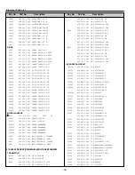 Предварительный просмотр 30 страницы Sanyo PDP-32H1ES Service Manual