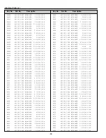 Предварительный просмотр 34 страницы Sanyo PDP-32H1ES Service Manual