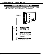 Предварительный просмотр 11 страницы Sanyo PDP-32H1W Owner'S Manual