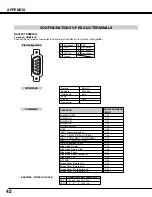 Предварительный просмотр 42 страницы Sanyo PDP-32H1W Owner'S Manual