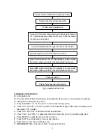 Preview for 6 page of Sanyo PDP-32XS8DA Service Manual