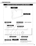 Предварительный просмотр 7 страницы Sanyo PDP-42AN Owner'S Manual