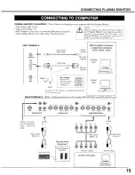 Предварительный просмотр 15 страницы Sanyo PDP-42AN Owner'S Manual