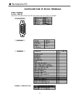 Предварительный просмотр 5 страницы Sanyo PDP-42H1A Service Manual