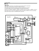 Предварительный просмотр 21 страницы Sanyo PDP-42H1A Service Manual