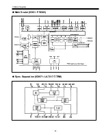 Предварительный просмотр 31 страницы Sanyo PDP-42H1A Service Manual