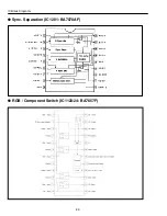 Предварительный просмотр 32 страницы Sanyo PDP-42H1A Service Manual