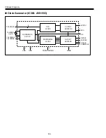 Предварительный просмотр 36 страницы Sanyo PDP-42H1A Service Manual