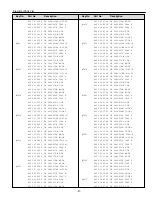 Предварительный просмотр 41 страницы Sanyo PDP-42H1A Service Manual