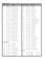 Предварительный просмотр 42 страницы Sanyo PDP-42H1A Service Manual