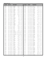 Предварительный просмотр 43 страницы Sanyo PDP-42H1A Service Manual