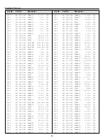 Предварительный просмотр 44 страницы Sanyo PDP-42H1A Service Manual