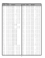 Предварительный просмотр 50 страницы Sanyo PDP-42H1A Service Manual